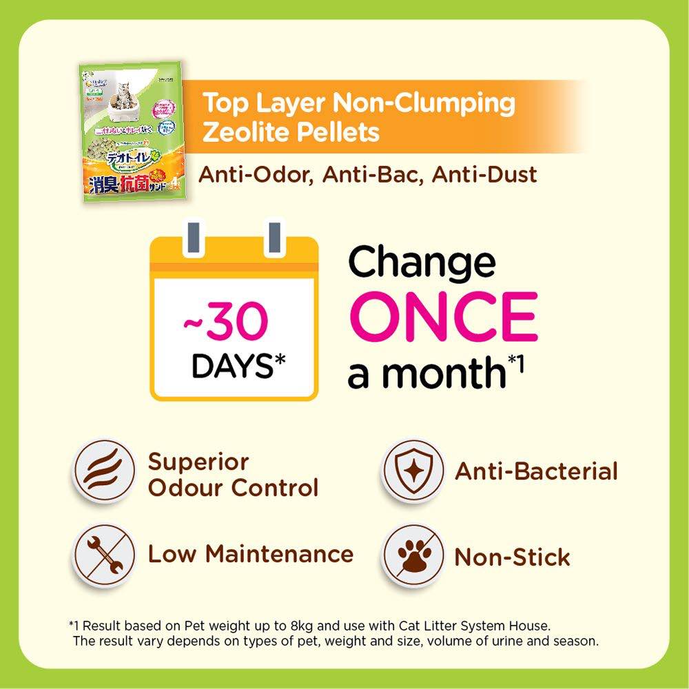 15% OFF: Unicharm Deo-Toilet Wood Pellet Refill 4L